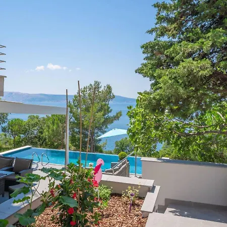 Novi Lux Нови-Винодолски