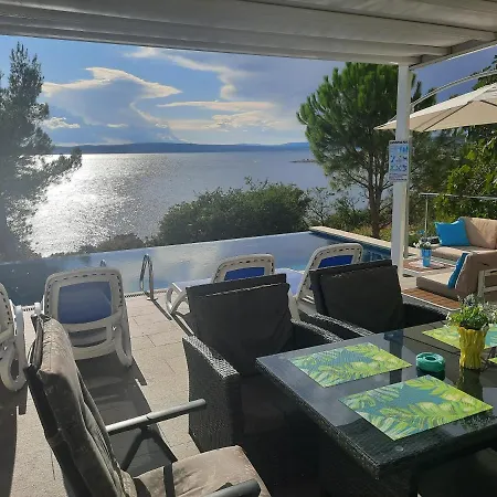 Novi Lux Apartman *